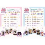 JSが選ぶ&ldquo;なりたい顔&rdquo;と&ldquo;お兄ちゃんにしたい芸能人&rdquo;は？ 小学館「JS研究所」調査