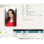 加賀美セイラと土屋アンナが酒の席で殴り合い、冨永愛が仲裁に入る。