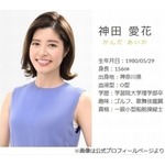 神田愛花、木佐彩子＆内田恭子の「裏なんか聞きたくない！」