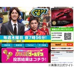 「ゴチ」の自腹で不機嫌な人も、&ldquo;演出&rdquo;を疑う声に羽鳥慎一が回答。