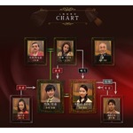 きのこの山＆たけのこの里、まさかの実写ドラマ化