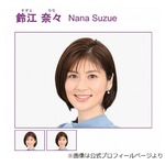 鈴江奈々アナが新型コロナ感染で「news every.」欠席、森圭介アナものどに違和感