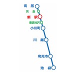 東武東上線に新駅開業へ、2002年のつきのわ駅以来