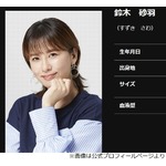 鈴木砂羽「家賃15万6千円上がるって言われた」と嘆く、年間187万円の負担増