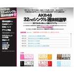 AKB48総選挙は波乱の幕開けに、HKT指原莉乃がダントツの票数発進。
