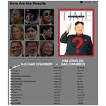 米TIME誌「今年の人」で縦読み、1位から14位までの頭文字並べると&hellip;。