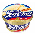 1万人投票のガチ&ldquo;アイス総選挙&rdquo;、1位は？