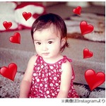 平子理沙のキュートな幼少時代、誕生日のバレンタインデーに写真公開。