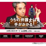 ムロツヨシが&ldquo;腹膜炎&rdquo;で入院、ドラマ撮影中に腹部に痛み