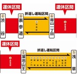 銀座線渋谷〜表参道など11月に4日間終日運休