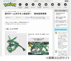 “ポケモン総選挙”の結果発表、ゲームパッケージのポケモン人気1位は?