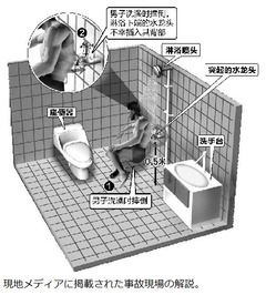 浴室で転び背中に蛇口ブスッ、まれなケースに救助の消防隊員も驚く。