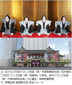 ドワンゴ歴代社長が口上披露、2月竣工の歌舞伎座タワーに本社移転へ。