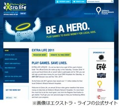 ゲーム1時間ごとに1ドル寄付、“24時間ゲームマラソン”に1万人超参加。