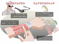 NEC“腕”を仮想キーボードに、ハンズフリー化実現で作業効率アップ。