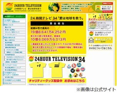 日テレ「24時間テレビ」募金が歴代最高、総額は19億8,641万4,252円に。