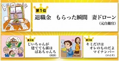 今年のサラリーマン川柳1位は「退職金 もらった瞬間 妻ドローン」。