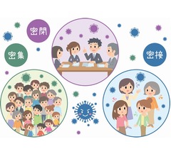 今年の新語・流行語大賞は「3密」