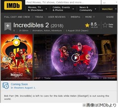 「Mr.インクレディブル」続編が記録的スタート