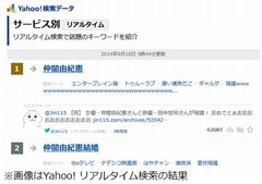 仲間由紀恵と田中哲司に結婚報道、2009年の週刊誌熱愛報道から5年。