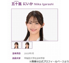 水卜麻美アナや岩田絵里奈アナも、日テレ“人気アナへの登竜門”的番組に新人アナ抜てき