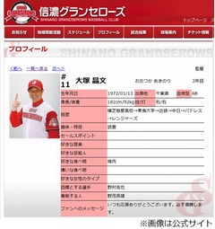 元MLB大塚晶文監督が活動自粛、独立リーグ信濃で“行きすぎた指導”。