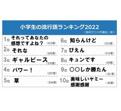 小学生にひろゆきブーム、「それってあなたの感想ですよね？」流行