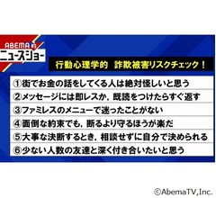 千原ジュニア、心理学者考案の「詐欺被害リスクチェックリスト」試した結果…