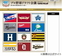 プロ野球のドラフト会議2014、有原・安楽・高橋・岡本らの指名球団は？