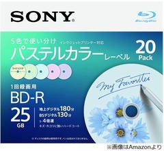 ソニーが“ブルーレイディスクメディア”などの生産終了発表、後継機種はなし