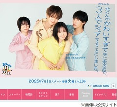 本田翼、映画の初主演「オーディションでつかんだとき」嬉しくてガッツポーズ