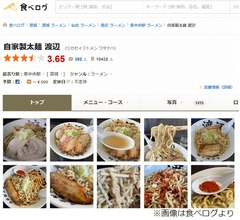 「マジで食ったことのない麺」全国食べ歩く番組Dも絶賛、仙台の人気ラーメン店