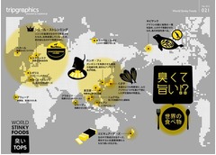 世界の“臭くて旨い”食べ物、ニオイを数値化したランキング1位は？