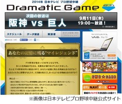 日テレ「プロ野球名場面」炎上、トップ10すべて巨人で野球ファン激怒。