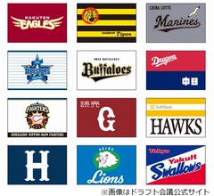 プロ野球のドラフト会議2018、根尾は中日に交渉権