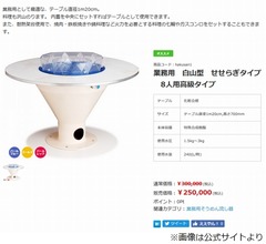 “そうめん流し器”シェア8割の会社で火事、ほぼ全焼