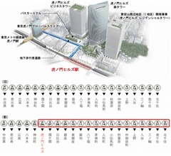 東京メトロ日比谷線「虎ノ門ヒルズ駅」6月6日開業