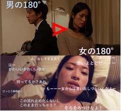 「入れ替わってる！？」営み前の男女の本音VR