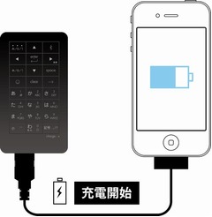 テンキー付き携帯バッテリー、iPhoneで従来型ケータイと同じ文字入力。