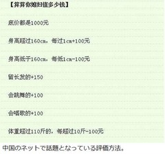 「妻の価値はいくら？」に物議、中国のネットで“評価方法”が話題に。