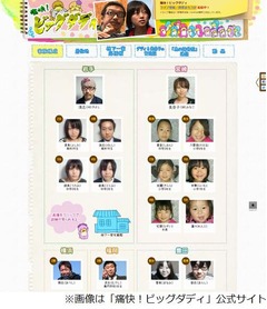 ビッグダディと離婚の妻が感謝、最新作放送で視聴者からの激励殺到。