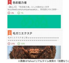 狂気の沙汰“毛ガニエクステ”に騒然