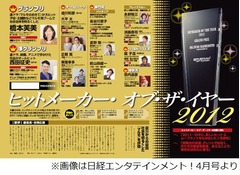 ヒットの“作り手”大賞は誰に？ 「マルモ」橋本プロデューサーに栄冠。