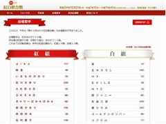 「NHK紅白歌合戦」出場者決定、初出場はももクロやYUKI、SKE48ら。