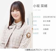 日向坂46・小坂菜緒「涙腺弱く」、最近ポロポロ泣いた映画