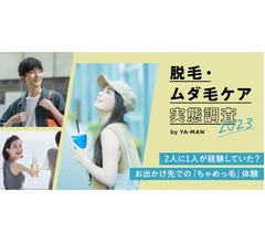 お出かけ機会増える今年の夏へ「脱毛・ムダ毛ケア実態調査2023」