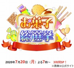 「お菓子総選挙」日本人が本当に好きなお菓子1位は…