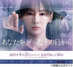 北川景子、ネプリーグで「誰かのせいでトロッコ乗れなかった」と悔やむ