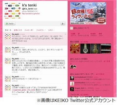 KEIKOが40分以上かけツイート「とにかく、おくすりいっぱいです。。。」。