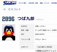 ヤクルトの球団マスコット“つば九郎”担当者死去、2月6日から休養